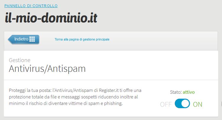 Antivirus ON
