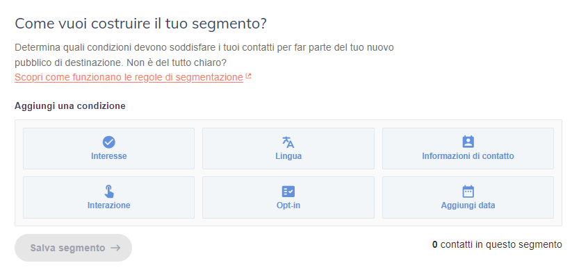 Costruzione delle condizioni del segmento, con opzioni Interesse, Lingua, Informazioni di contatto, Interazione, Opt-in, Aggiungi data