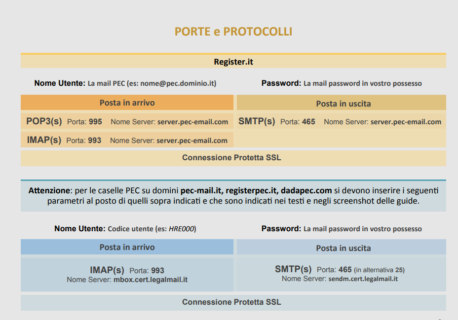 legalmail su iphone scaricare